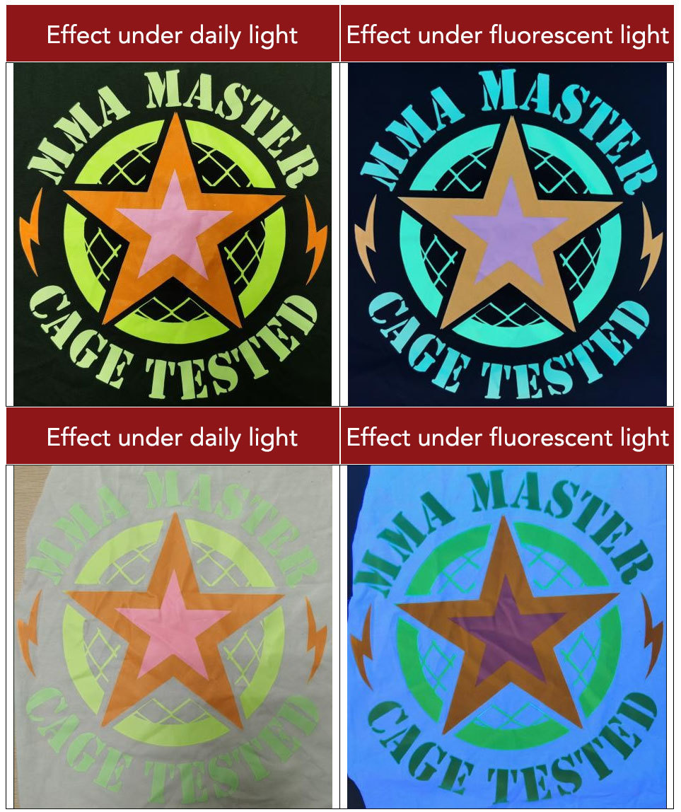 Inchiostro fluorescente PRO DTF