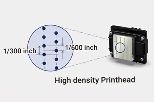 UV-H6004U Stampante UV DTF tutto in uno