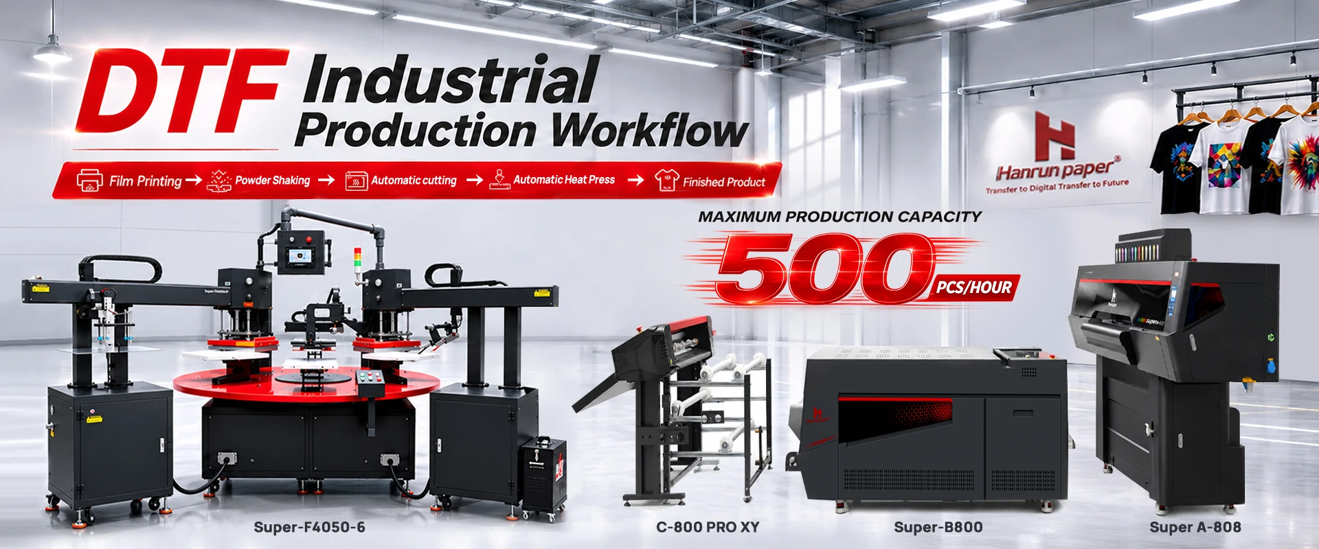 Flusso di lavoro DTF80 di Hanrun Paper PC.jpg