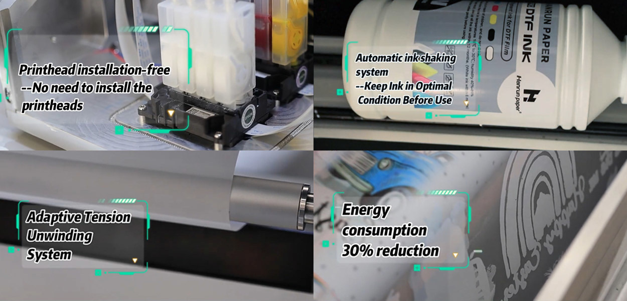 Nuovo prodotto | Stampante DTF EVO A600 DTF automatizzata intelligente