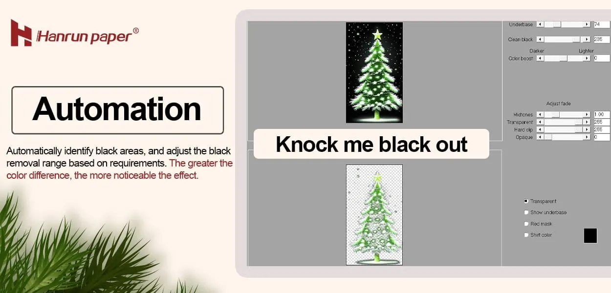Stampa il tuo miracolo questo Natale!