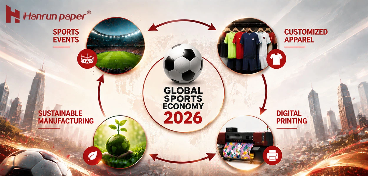Dalla gloria della Coppa del Mondo 2026 alla produzione digitale: come la carta Hanrun supporta la personalizzazione globale dell'abbigliamento sportivo