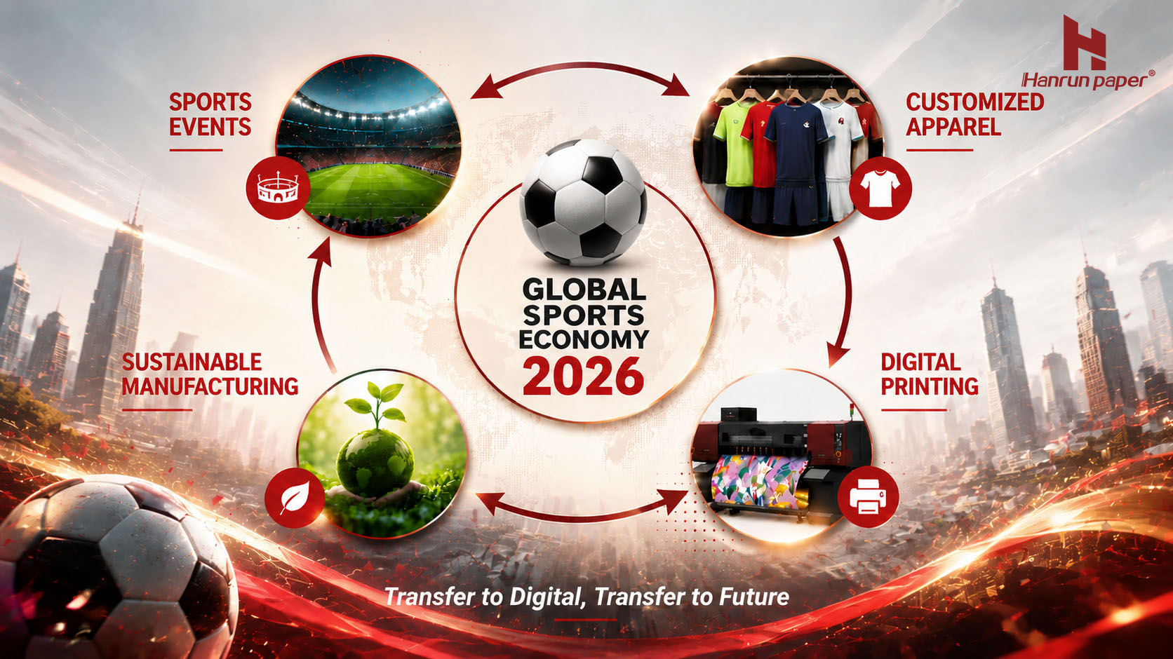 Dalla gloria della Coppa del Mondo 2026 alla produzione digitale: come la carta Hanrun supporta la personalizzazione globale dell'abbigliamento sportivo